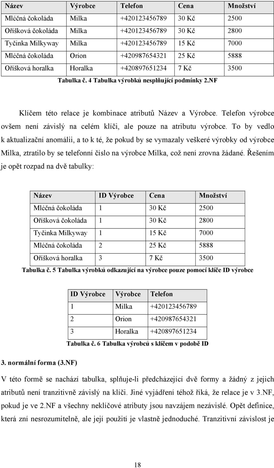 Telefon výrobce ovšem není závislý na celém klíči, ale pouze na atributu výrobce.