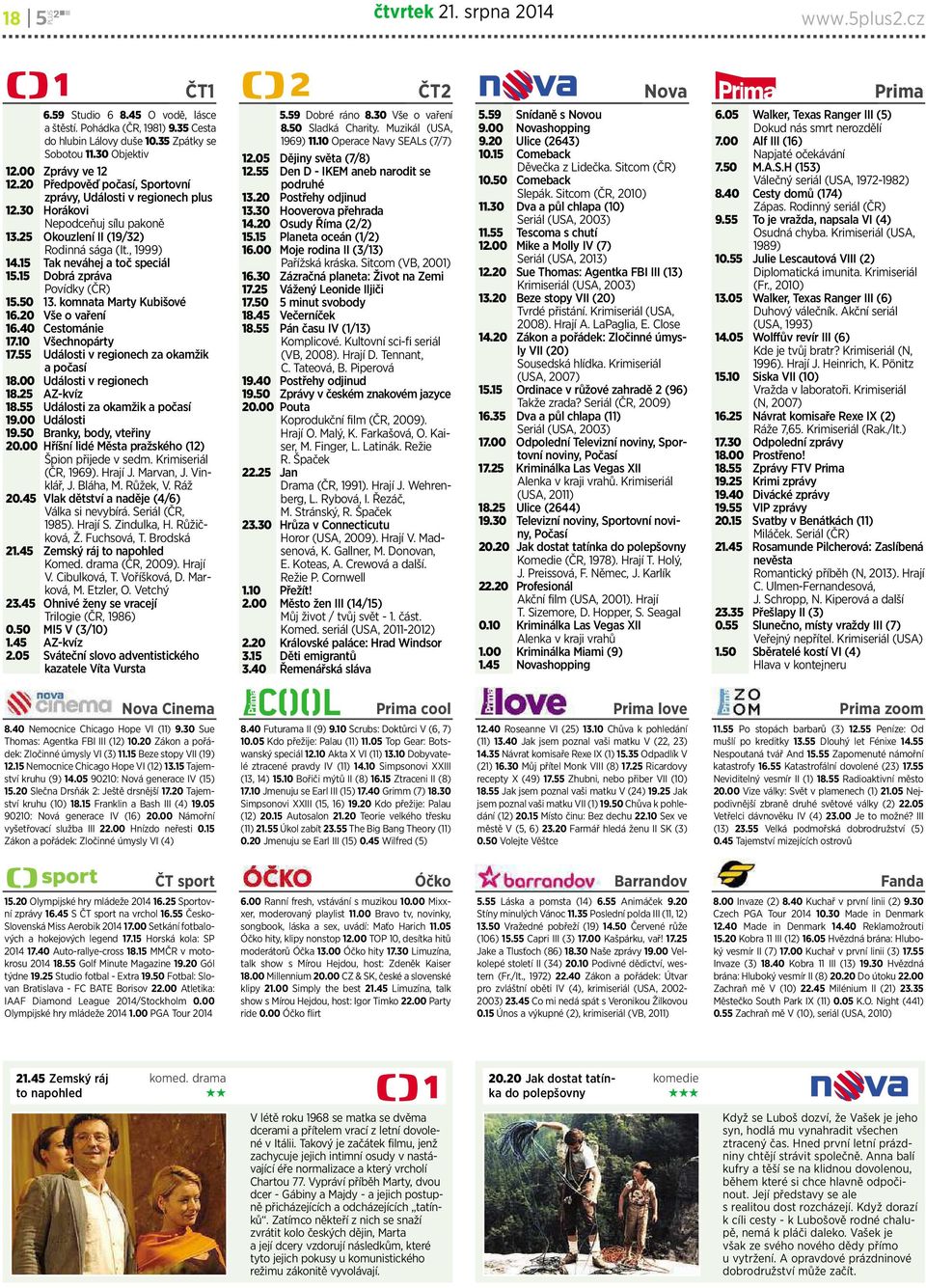 15 Tak neváhej a toč speciál 15.15 Dobrázpráva Povídky(ČR) 15.50 13. komnata Marty Kubišové 16.20 Všeovaření 16.40 Cestománie 17.10 Všechnopárty 17.55 Události vregionechzaokamžik apočasí 18.