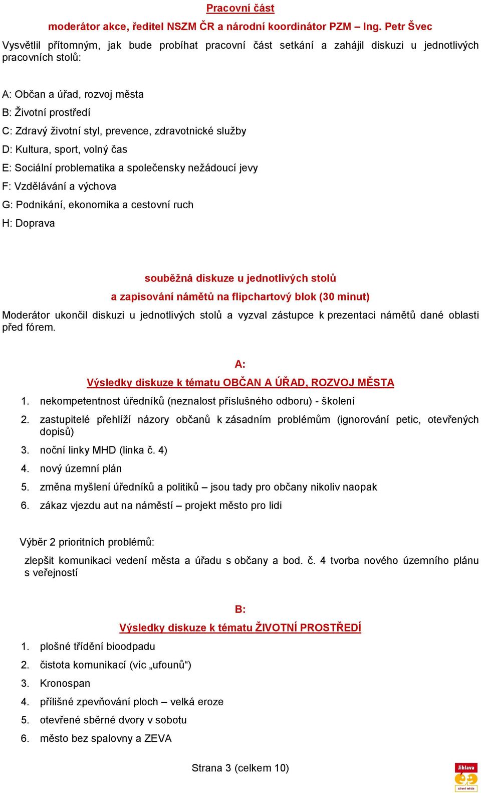 prevence, zdravotnické služby D: Kultura, sport, volný čas E: Sociální problematika a společensky nežádoucí jevy F: Vzdělávání a výchova G: Podnikání, ekonomika a cestovní ruch H: Doprava souběžná
