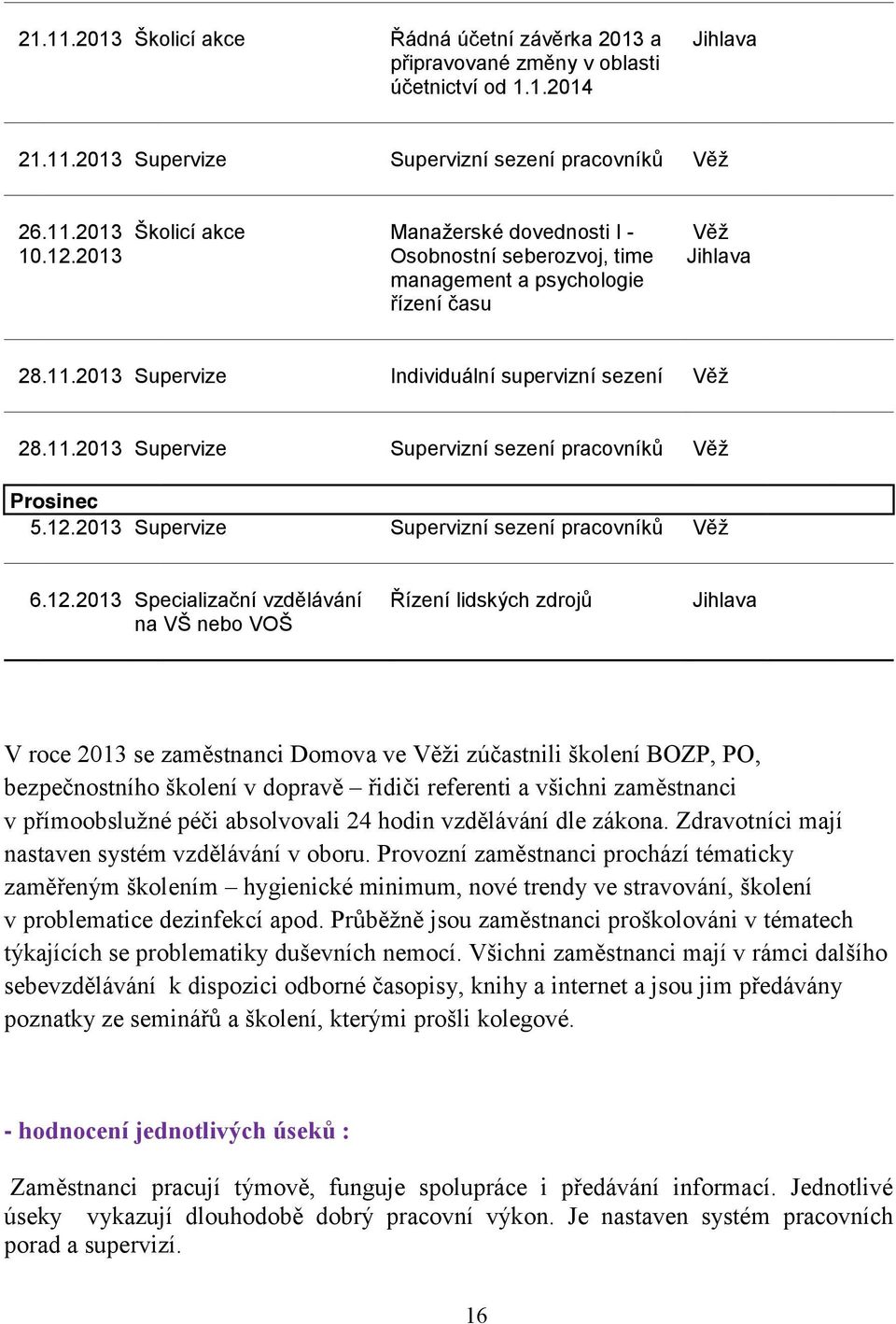 12.2013 Supervize Supervizní sezení pracovníků Věž 6.12.2013 Specializační vzdělávání na VŠ nebo VOŠ Řízení lidských zdrojů V roce 2013 se zaměstnanci Domova ve Věži zúčastnili školení BOZP, PO,