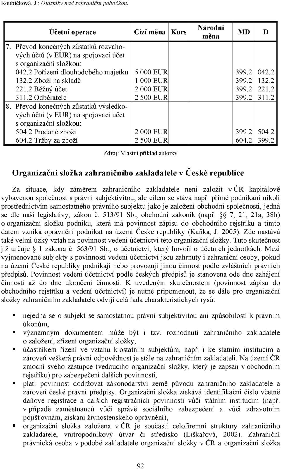 2 Tržby za zboží Cizí měna Kurs 5 000 EUR 1 000 EUR 2 000 EUR 2 500 EUR 2 000 EUR 2 500 EUR Národní měna MD 604.2 D 042.2 132.2 221.2 311.2 504.