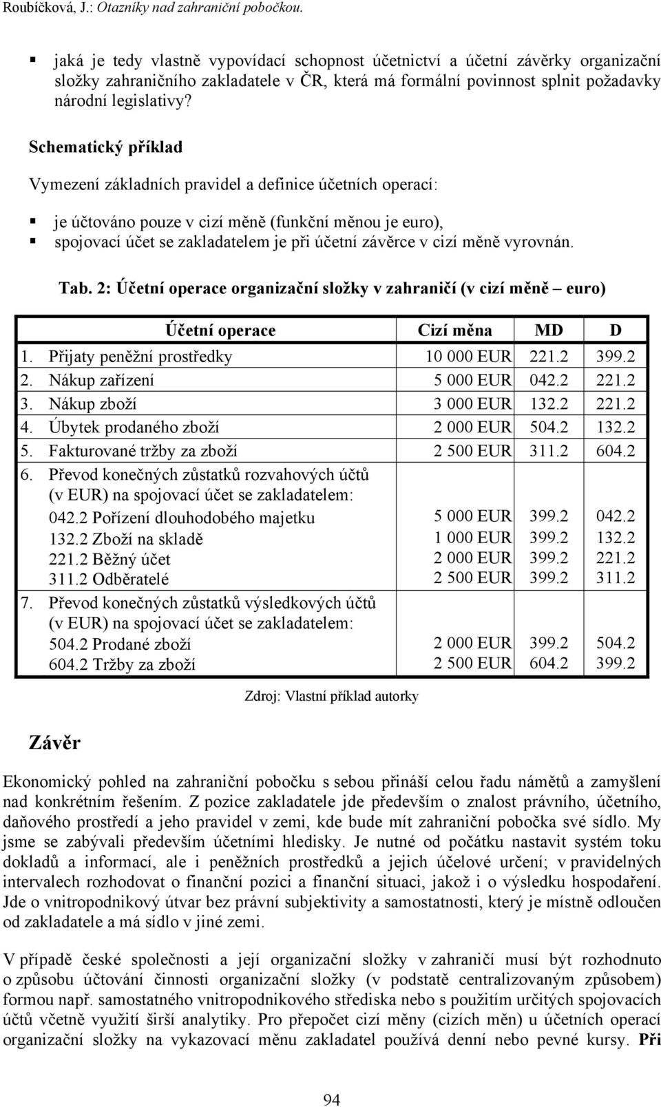 Schematický příklad Vymezení základních pravidel a definice účetních operací: je účtováno pouze v cizí měně (funkční měnou je euro), spojovací účet se zakladatelem je při účetní závěrce v cizí měně