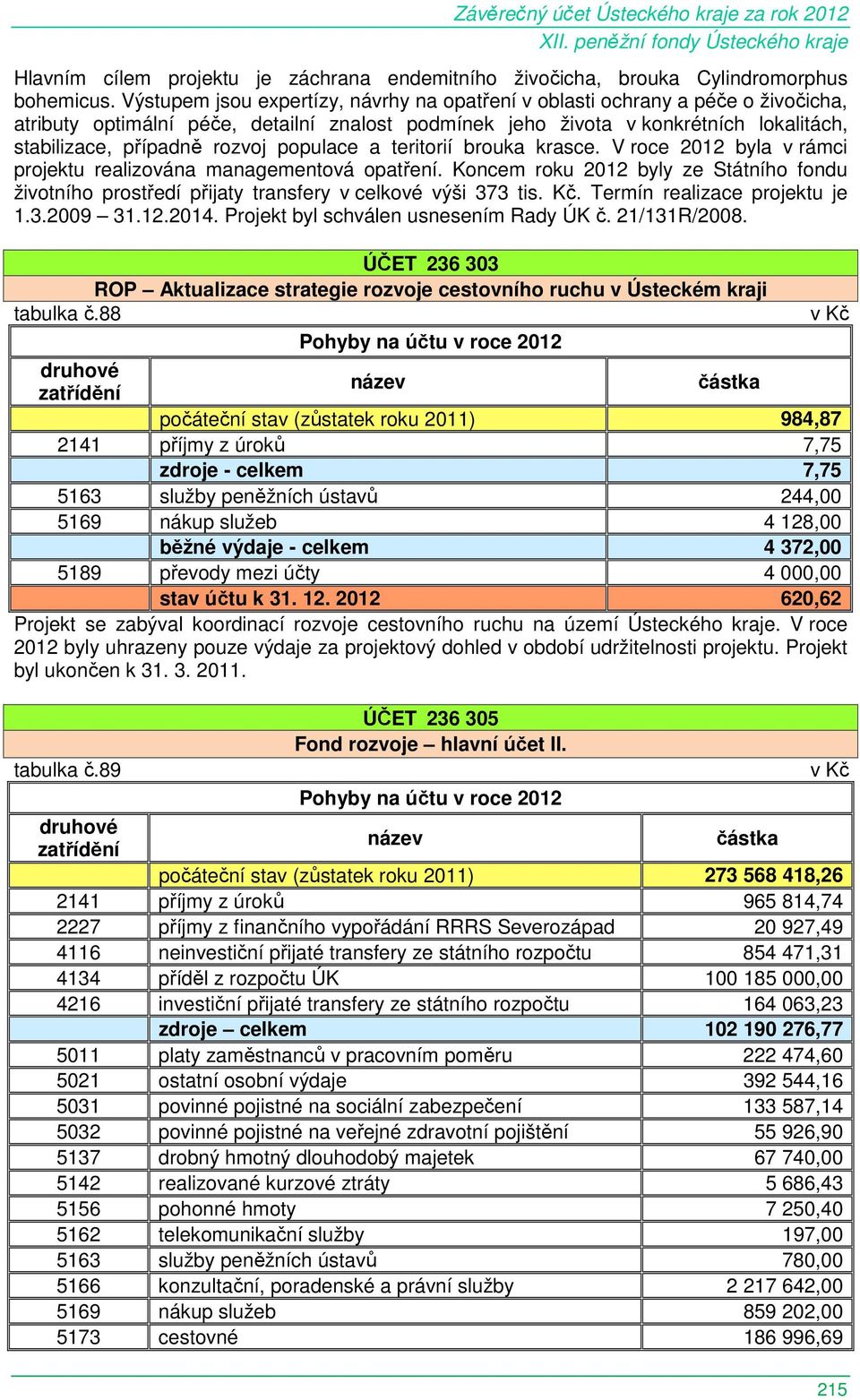 populace a teritorií brouka krasce. V roce 2012 byla v rámci projektu realizována managementová opatření.