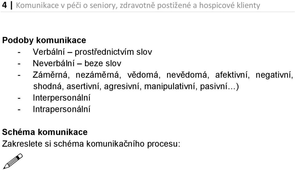 nevědomá, afektivní, negativní, shodná, asertivní, agresivní, manipulativní, pasivní ) -