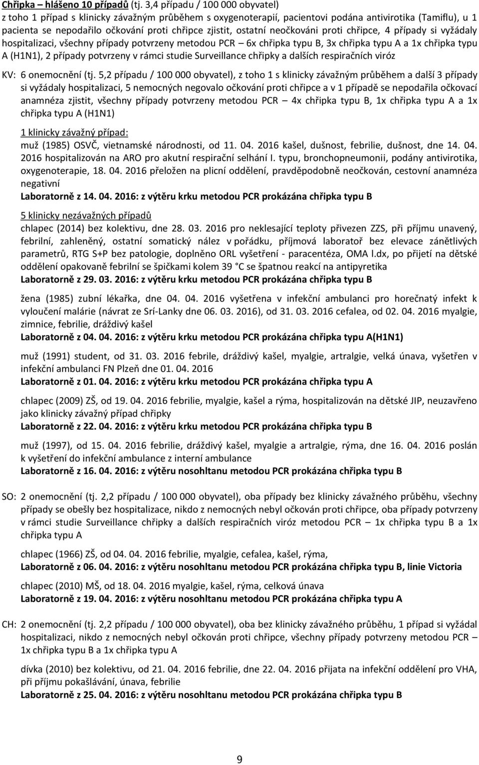 ostatní neočkováni proti chřipce, 4 případy si vyžádaly hospitalizaci, všechny případy potvrzeny metodou PCR 6x chřipka typu B, 3x chřipka typu A a 1x chřipka typu A (H1N1), 2 případy potvrzeny v