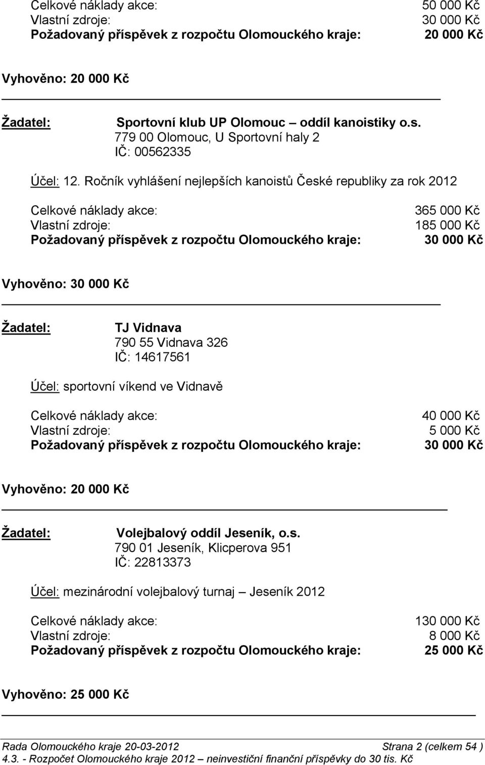 14617561 Účel: sp