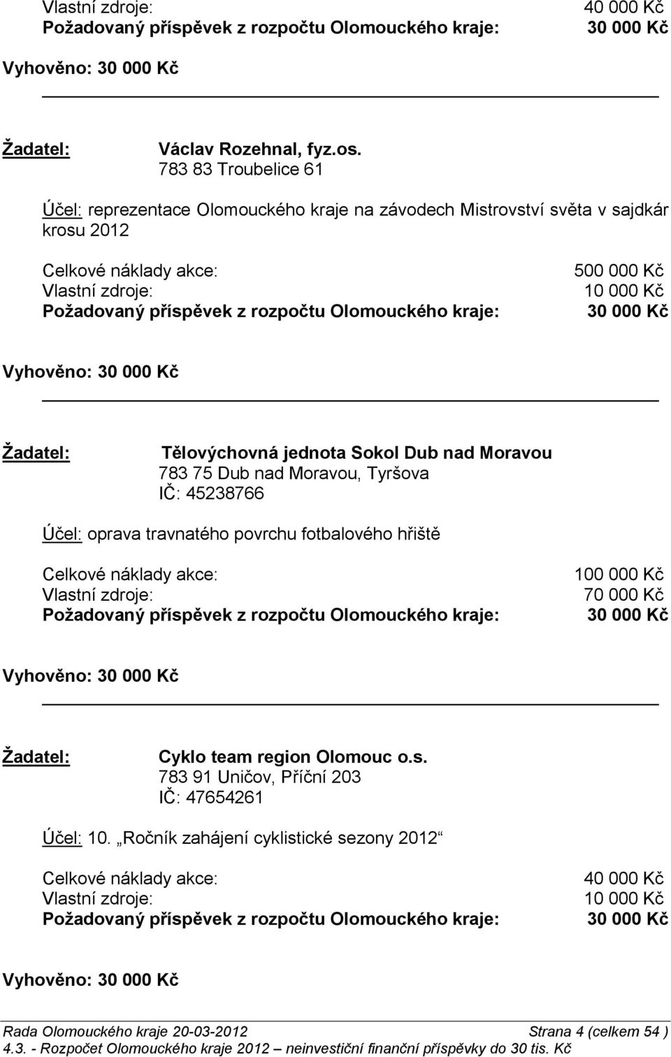 Vyhověno: Tělovýchovná jednota Sokol Dub nad Moravou 783 75 Dub nad Moravou, Tyršova IČ: 45238766 Účel: oprava travnatého povrchu