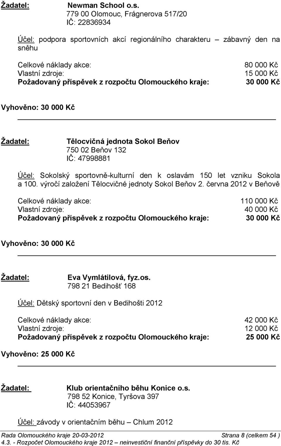 Sokol Beňov 750 02 Beňov 132 IČ: 47998881 Účel: Sokolský sportovně-kulturní den k oslavám 150 let vzniku Sokola a 100. výročí založení Tělocvičné jednoty Sokol Beňov 2.
