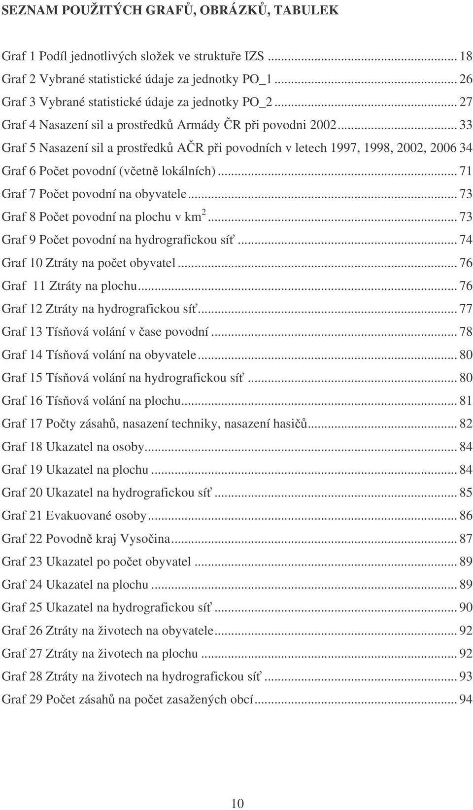 .. 71 Graf 7 Poet povodní na obyvatele... 73 Graf 8 Poet povodní na plochu v km 2... 73 Graf 9 Poet povodní na hydrografickou sí... 74 Graf 10 Ztráty na poet obyvatel... 76 Graf 11 Ztráty na plochu.
