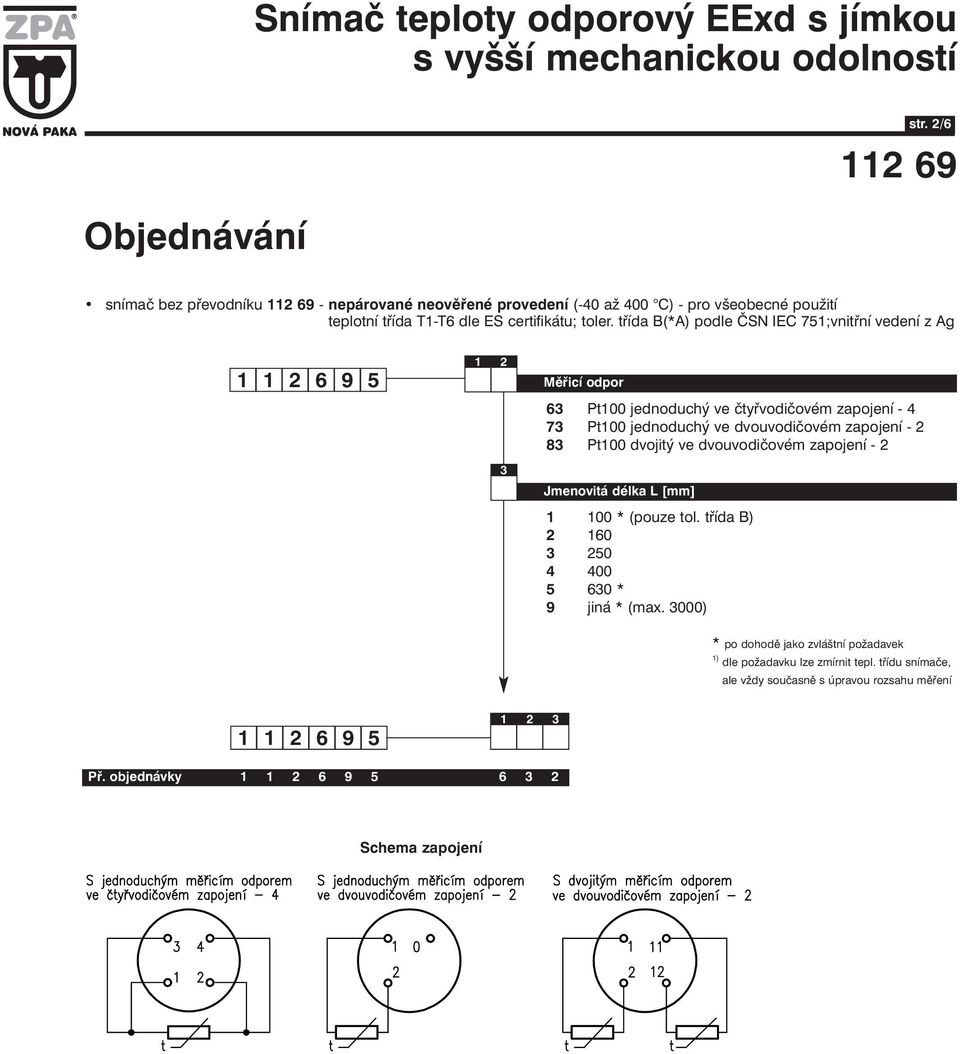 certifikátu; toler.