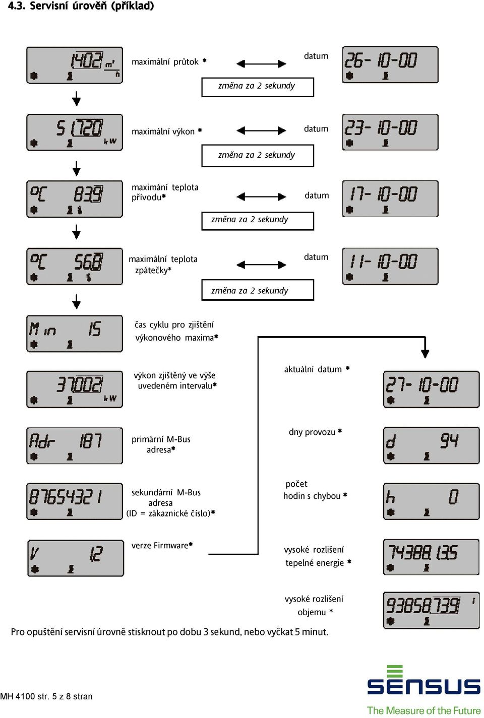 intervalu* aktuální datum * primární M-Bus adresa* dny provozu * sekundární M-Bus adresa (ID = zákaznické číslo)* počet hodin s chybou * verze Firmware*