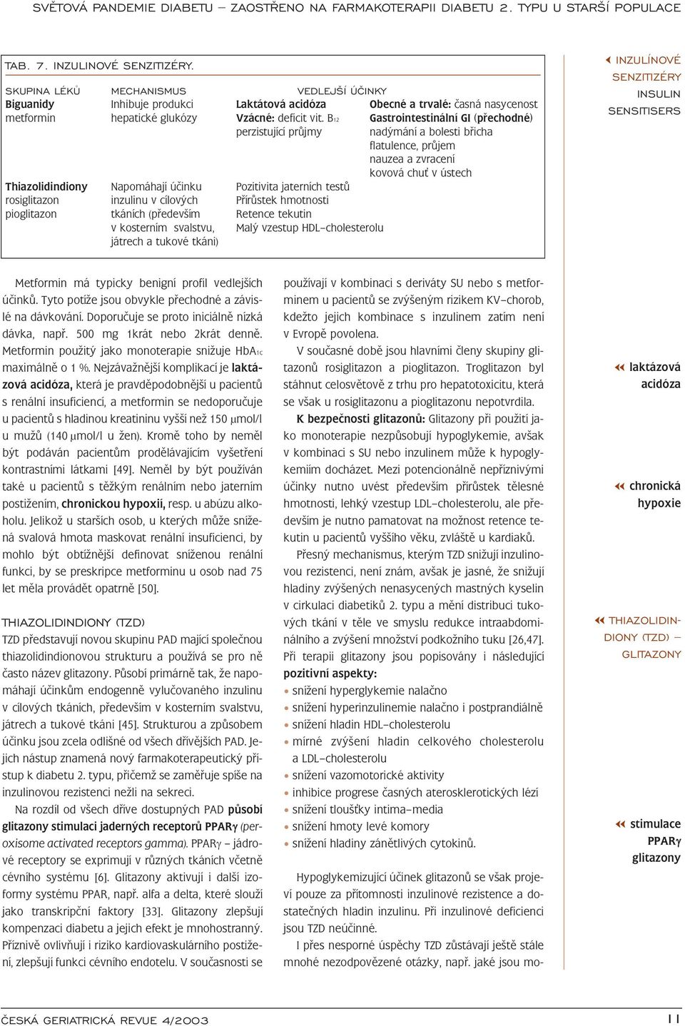 B12 Gastrointestinální GI (přechodné) perzistující průjmy nadýmání a bolesti břicha flatulence, průjem nauzea a zvracení kovová chu v ústech Thiazolidindiony Napomáhají účinku Pozitivita jaterních