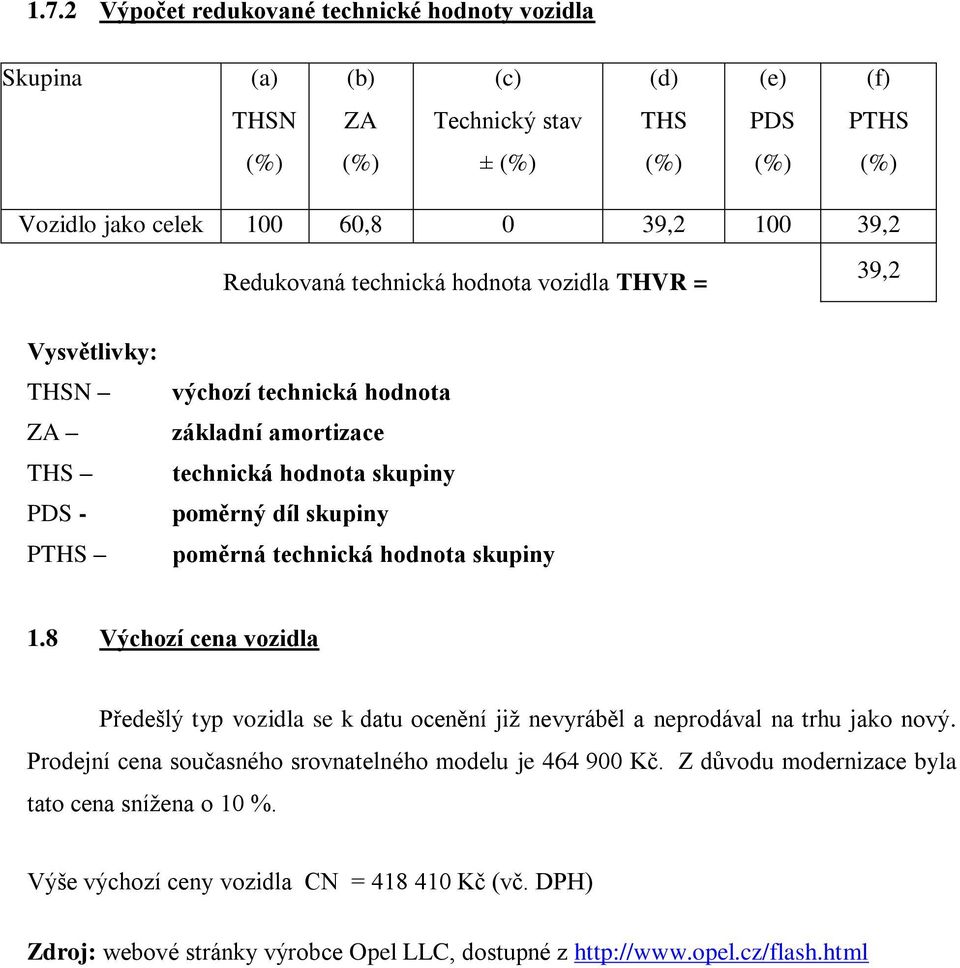 technická hodnota skupiny 1.8 Výchozí cena vozidla Předešlý typ vozidla se k datu ocenění již nevyráběl a neprodával na trhu jako nový.