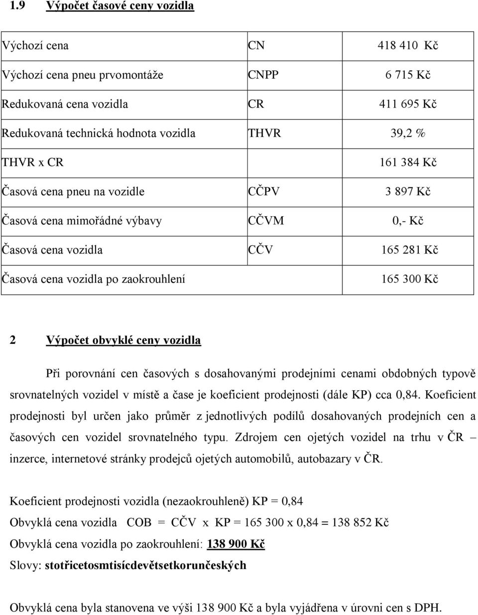 vozidla Při porovnání cen časových s dosahovanými prodejními cenami obdobných typově srovnatelných vozidel v místě a čase je koeficient prodejnosti (dále KP) cca 0,84.