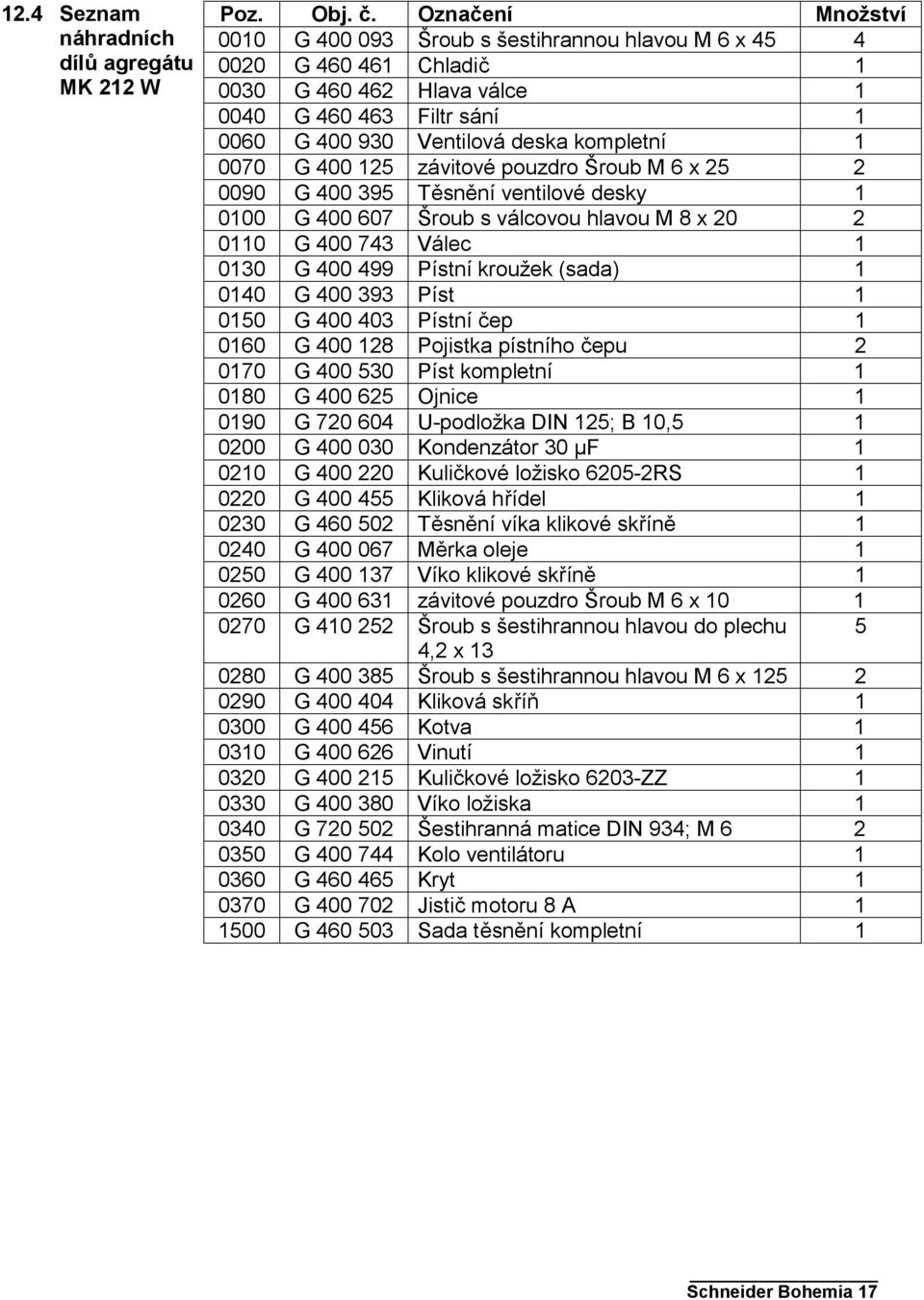 0070 G 400 125 závitové pouzdro Šroub M 6 x 25 2 0090 G 400 395 Těsnění ventilové desky 1 0100 G 400 607 Šroub s válcovou hlavou M 8 x 20 2 0110 G 400 743 Válec 1 0130 G 400 499 Pístní kroužek (sada)