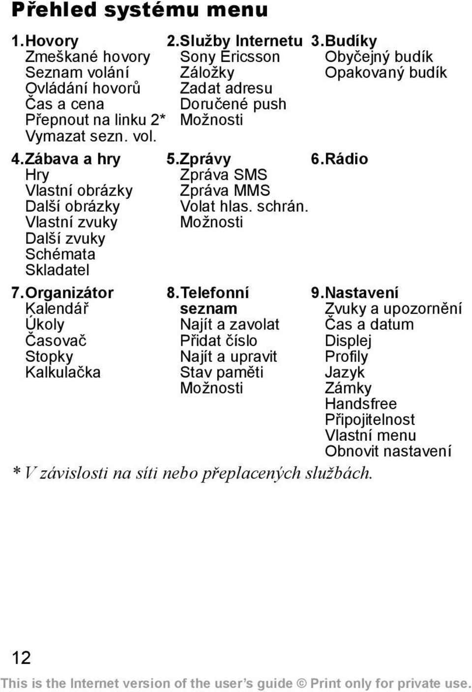 Služby Internetu Sony Ericsson Záložky Zadat adresu Doručené push Možnosti 5.Zprávy 6.Rádio Zpráva SMS Zpráva MMS Volat hlas. schrán. Možnosti 8.