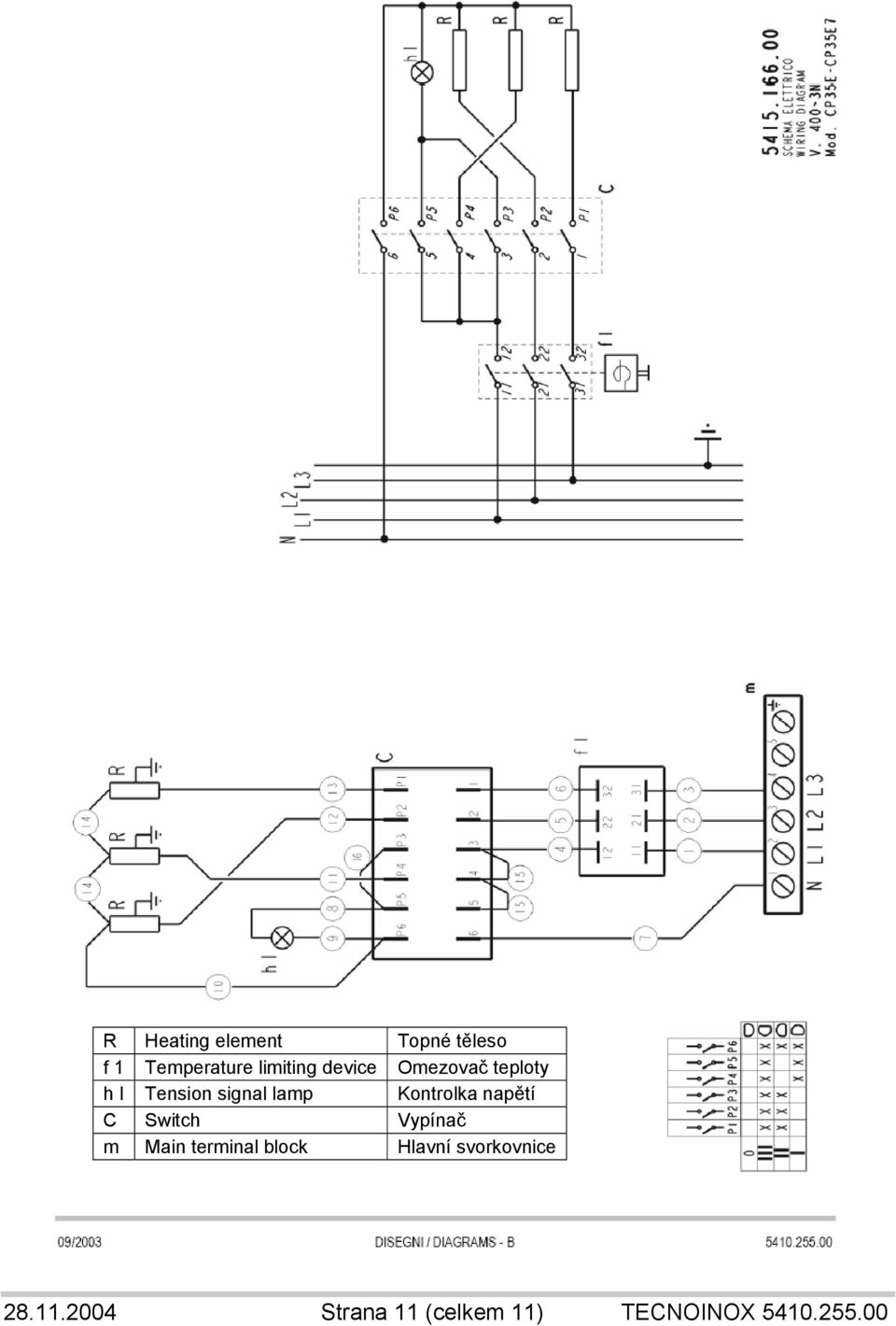 napětí C Switch Vypínač m Main terminal block Hlavní