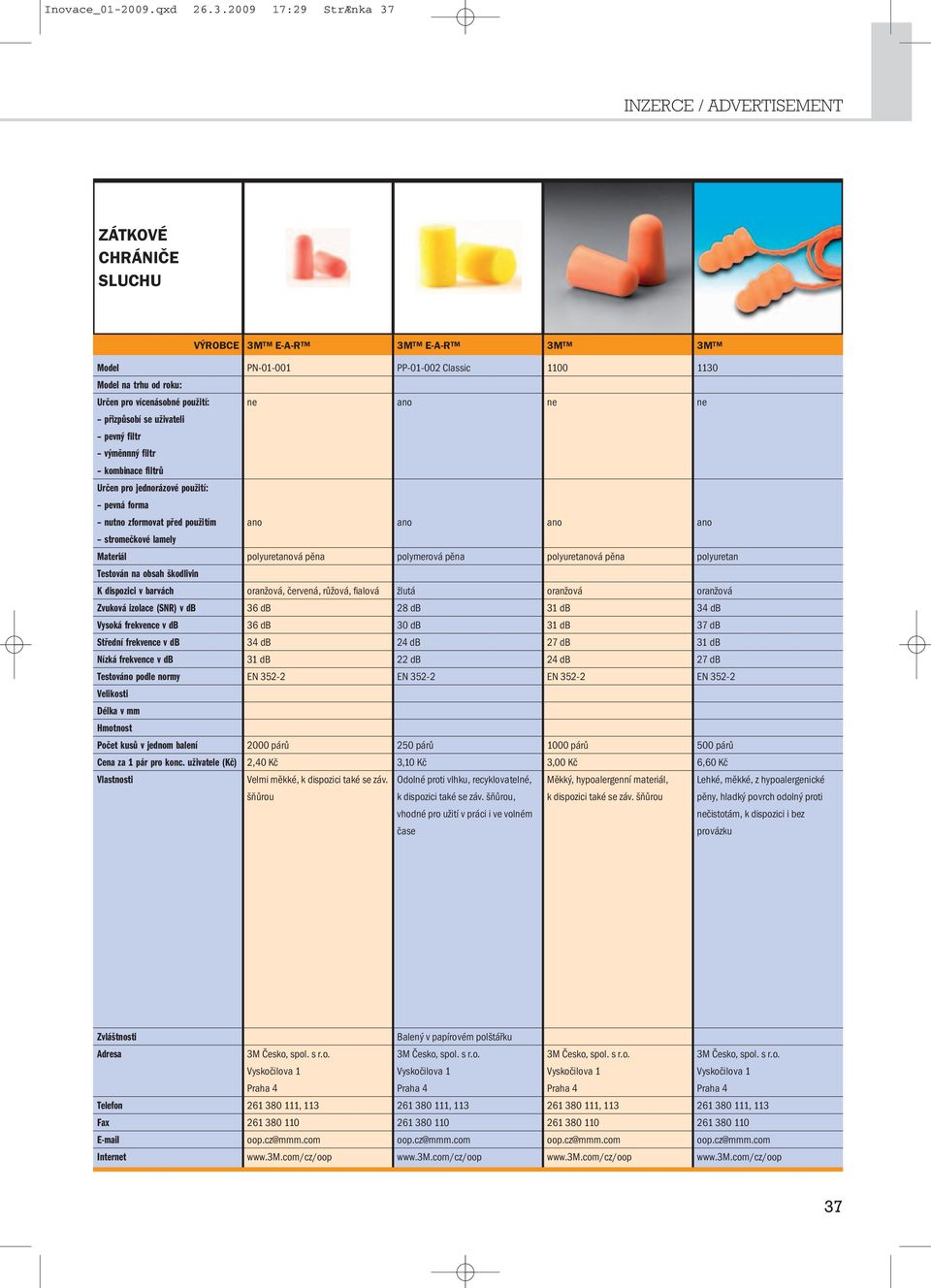 jednorázové použití: pevná forma nutno zformovat před použitím stromečkové lamely Materiál Testován na obsah škodlivin K dispozici v barvách Zvuková izolace (SNR) v db Střední frekvence v db Nízká