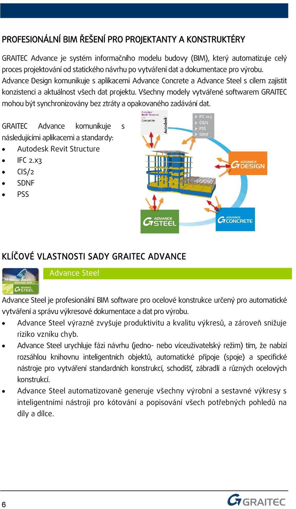 Všechny modely vytvářené softwarem GRAITEC mohou být synchronizovány bez ztráty a opakovaného zadávání dat.