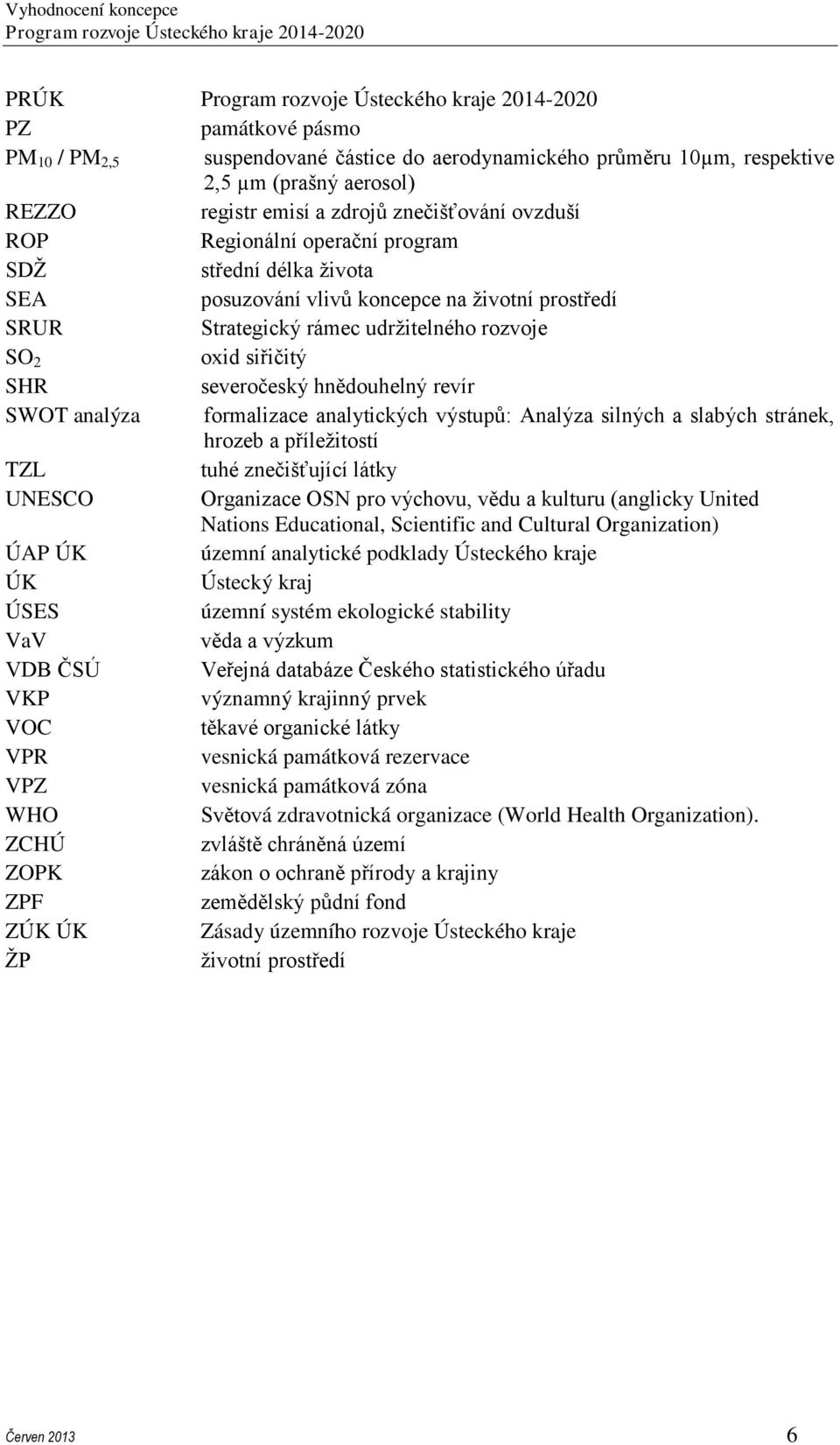 analýza formalizace analytických výstupů: Analýza silných a slabých stránek, hrozeb a příležitostí TZL tuhé znečišťující látky UNESCO Organizace OSN pro výchovu, vědu a kulturu (anglicky United