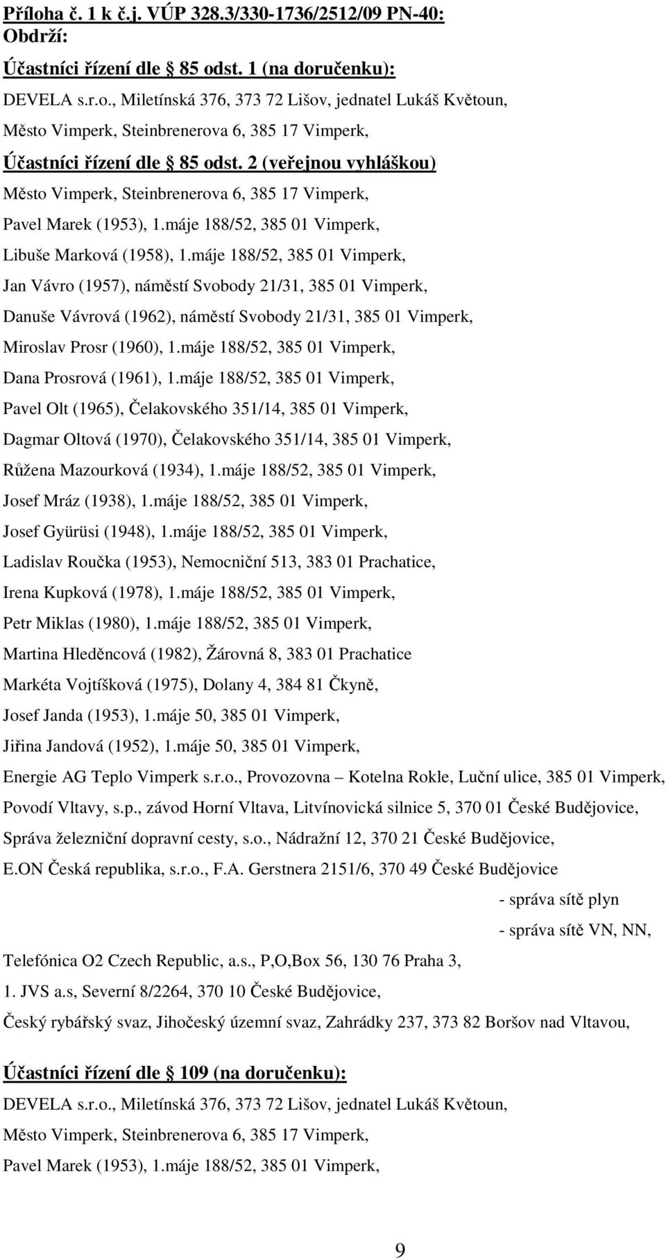 máje 188/52, 385 01 Vimperk, Jan Vávro (1957), náměstí Svobody 21/31, 385 01 Vimperk, Danuše Vávrová (1962), náměstí Svobody 21/31, 385 01 Vimperk, Miroslav Prosr (1960), 1.