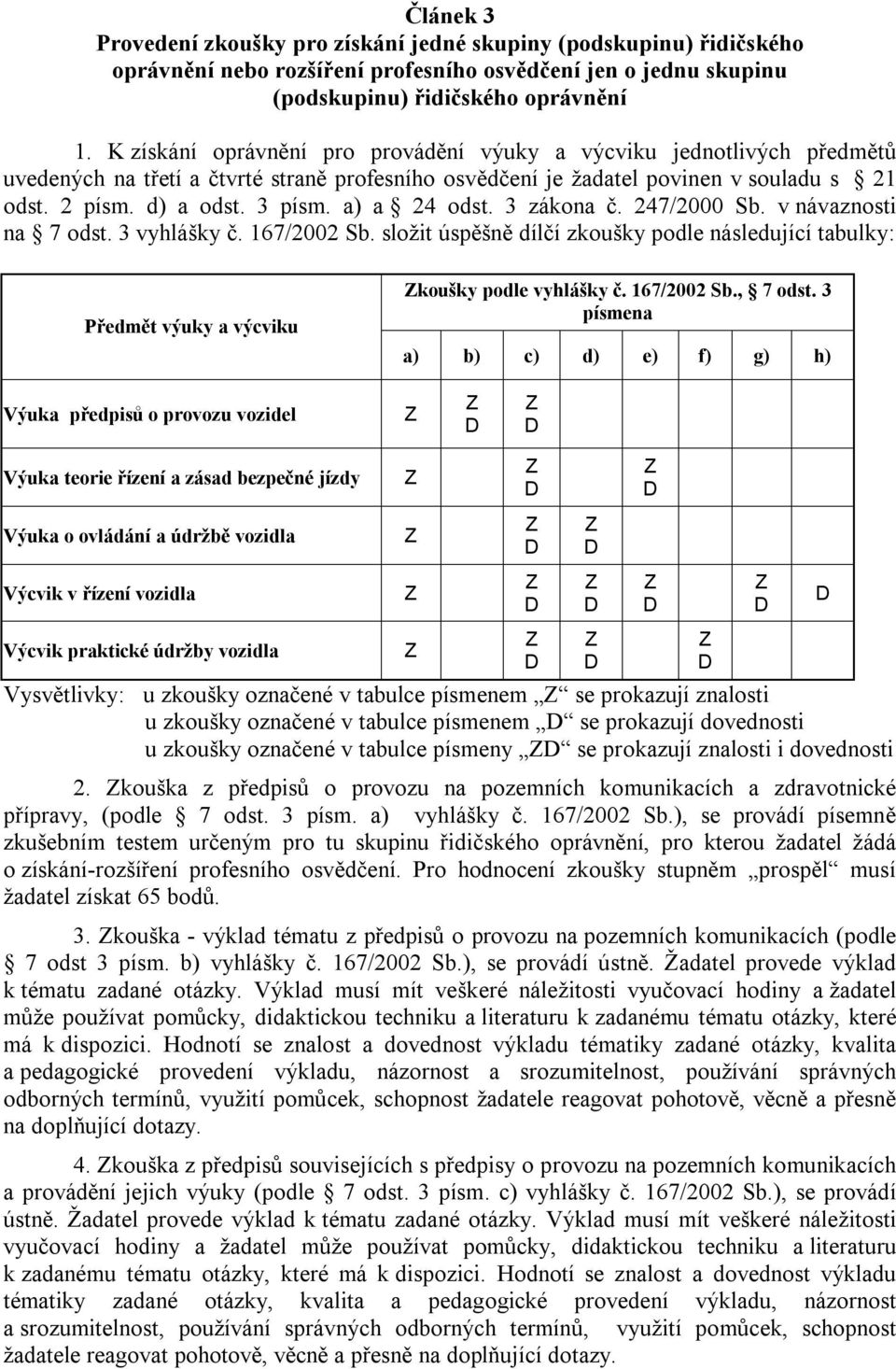 a) a 24 odst. 3 zákona č. 247/2000 Sb. v návaznosti na 7 odst. 3 vyhlášky č. 167/2002 Sb. složit úspěšně dílčí zkoušky podle následující tabulky: Předmět výuky a výcviku koušky podle vyhlášky č.