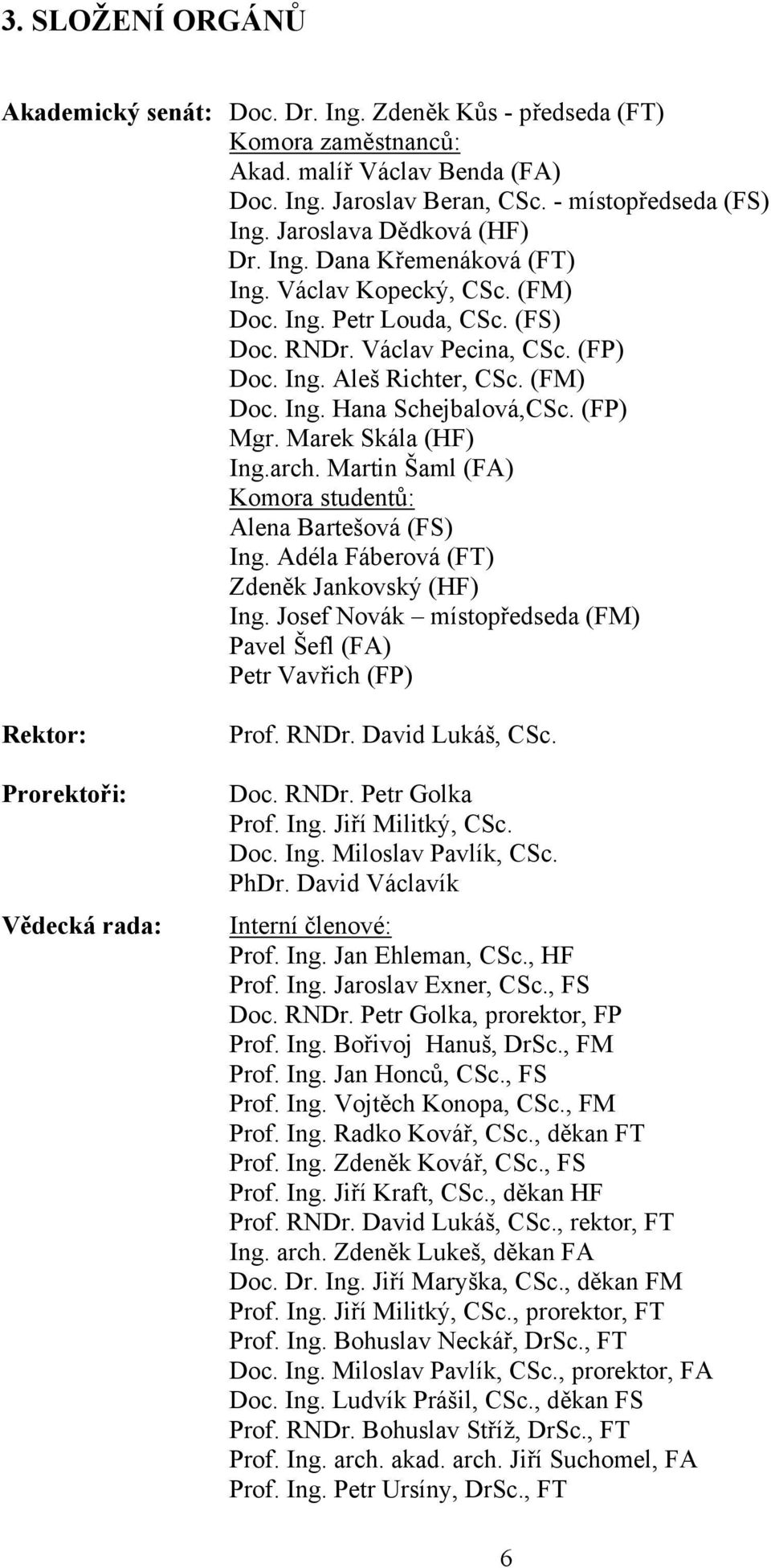 (FP) Mgr. Marek Skála (HF) Ing.arch. Martin Šaml (FA) Komora studentů: Alena Bartešová (FS) Ing. Adéla Fáberová (FT) Zdeněk Jankovský (HF) Ing.