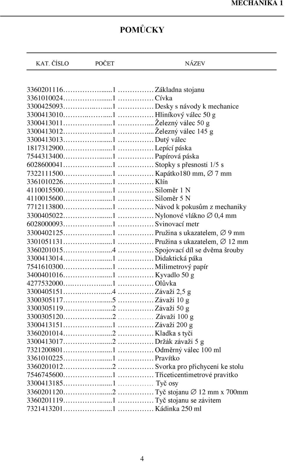 ..1 Klín 4110015500...1 Siloměr 1 N 4110015600...1 Siloměr 5 N 7712113800...1 Návod k pokusům z mechaniky 3300405022...1 Nylonové vlákno 0,4 mm 6028000093...1 Svinovací metr 3300402125.