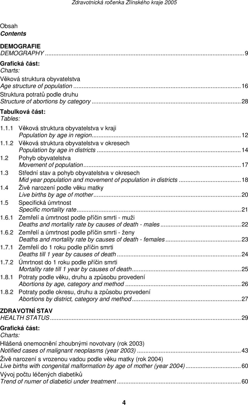 2 Pohyb obyvatelstva Movement of population...17 1.3 Střední stav a pohyb obyvatelstva v okresech Mid year population and movement of population in districts...18 1.