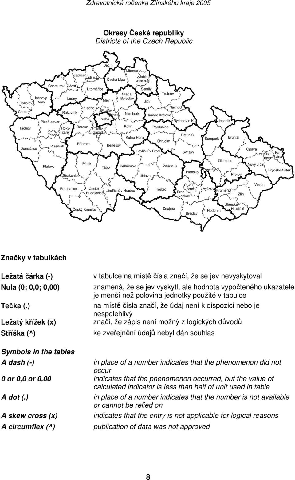 c Sokolov Cheb Tachov Domažlice Karlovy Vary Chomutov Plzeň-sever Plzeň Klatovy Plzeň-jih Louny Rakovník Most Strakonice Teplice Ústí n.l. Beroun Příbram Písek Litoměřice Kladno Děčín Tábor Česká Lípa Mělník Benešov Liberec Mladá Boleslav Nymburk Kolín Kutná Hora Pelhřimov Karviná Prahazápad Prahavýchod Praha Jablonec n.