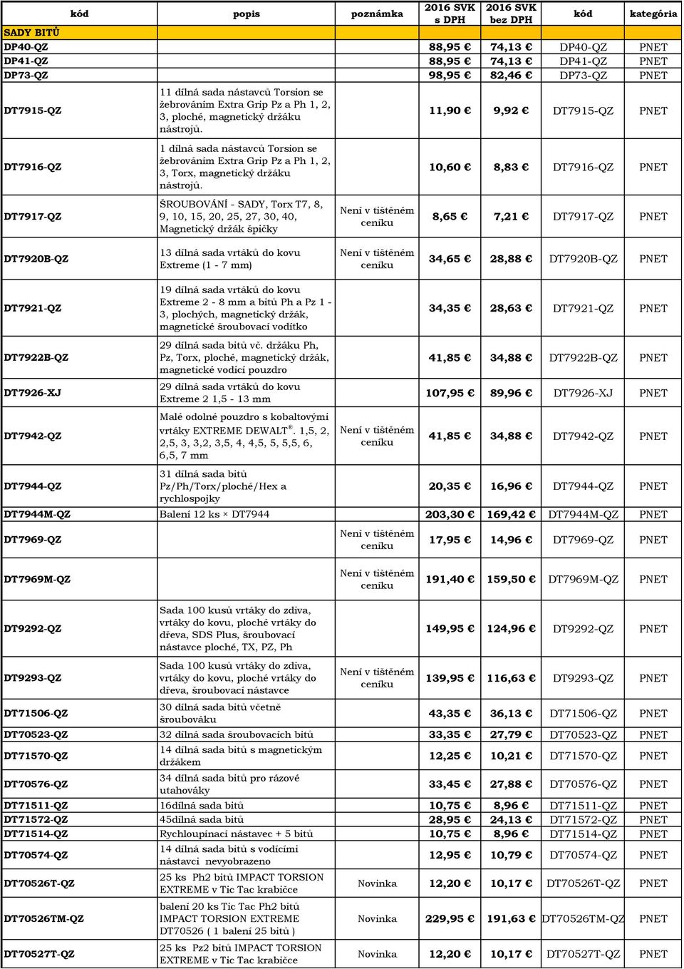 10,60 8,83 DT7916-QZ PNET DT7917-QZ ŠROUBOVÁNÍ - SADY, Torx T7, 8, 9, 10, 15, 20, 25, 27, 30, 40, Magnetický držák špičky Není v tištěném ceníku 8,65 7,21 DT7917-QZ PNET DT7920B-QZ 13 dílná sada