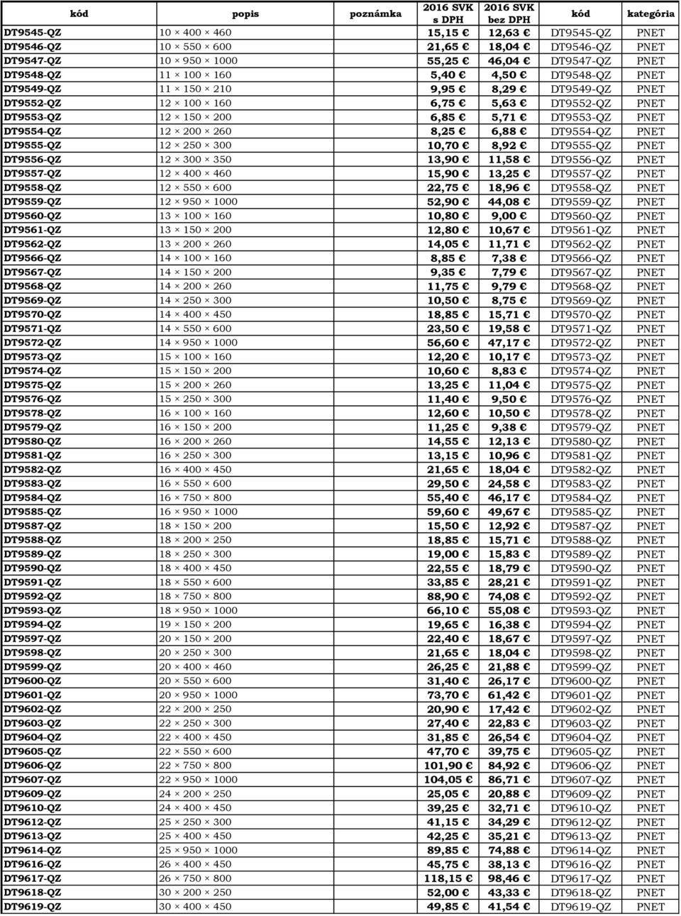 DT9555-QZ 12 250 300 10,70 8,92 DT9555-QZ PNET DT9556-QZ 12 300 350 13,90 11,58 DT9556-QZ PNET DT9557-QZ 12 400 460 15,90 13,25 DT9557-QZ PNET DT9558-QZ 12 550 600 22,75 18,96 DT9558-QZ PNET