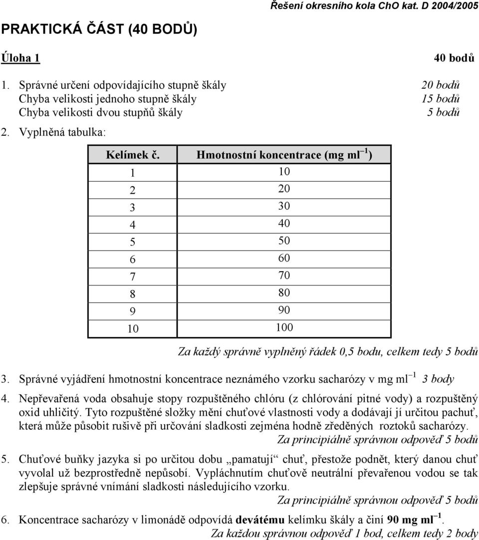 Hmotnostníkoncentrace (mg ml 1 ) 1 10 2 20 3 30 4 40 5 50 6 60 7 70 8 80 9 90 10 100 Za každý sprá vně vyplněný řá dek 0,5 bodu, celkem tedy 5 bodů 3.