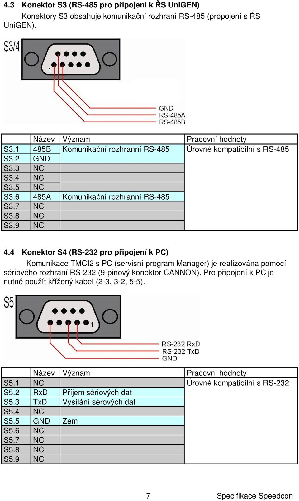 4 Konektor S4 (RS-232 pro p ipojení k PC) Komunikace TMCI2 s PC (servisní program Manager) je realizována pomocí sériového rozhraní RS-232 (9-pinový konektor CANNON).