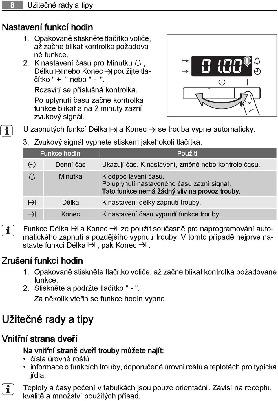 U zapnutých funkcí Délka a Konec se trouba vypne automaticky. 3. Zvukový signál vypnete stiskem jakéhokoli tlačítka. Funkce hodin Denní čas Minutka Délka Konec Použití Ukazují čas.