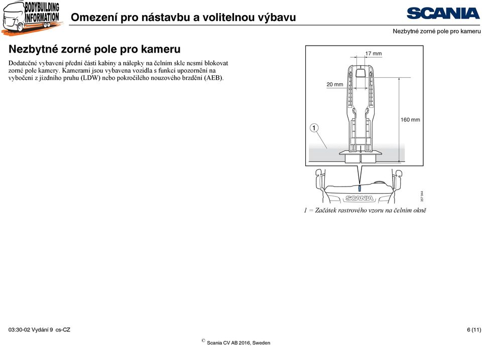 Kamerami jsou vybavena vozidla s funkcí upozornění na vybočení z jízdního pruhu (LDW) nebo