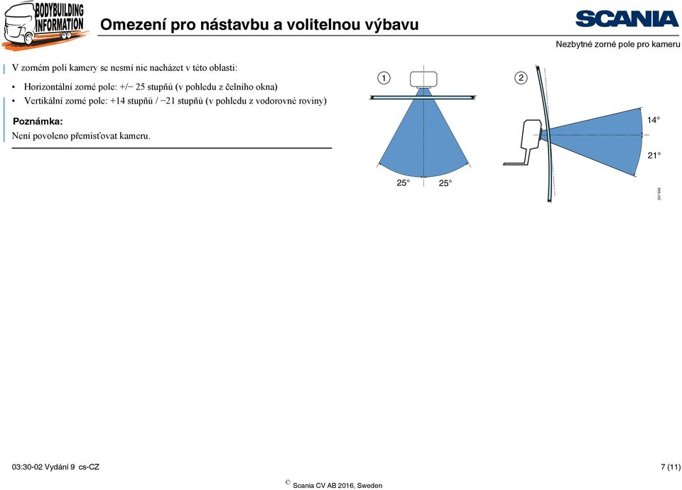 Vertikální zorné pole: +14 stupňů / 21 stupňů (v pohledu z vodorovné roviny) 1