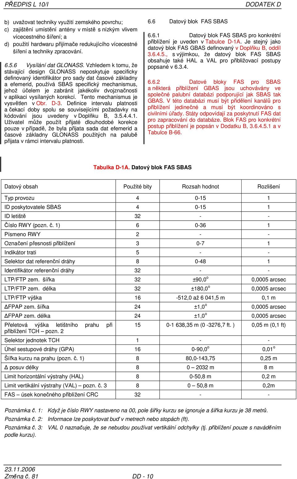 Vzhledem k tomu, že stávající design GLONASS neposkytuje specificky definovaný identifikátor pro sady dat časové základny a efemerid, používá SBAS specifický mechanismus, jehož účelem je zabránit