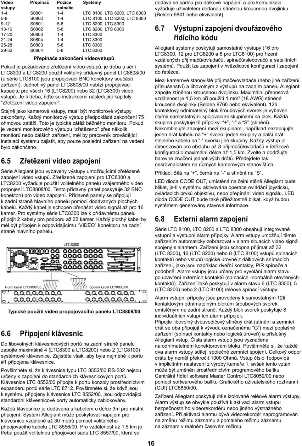 LTC8300 a LTC8200 použít volitelný pøídavný panel LTC8808/00 (u série LTC8100 jsou propojovací BNC konektory souèástí zaøízení).