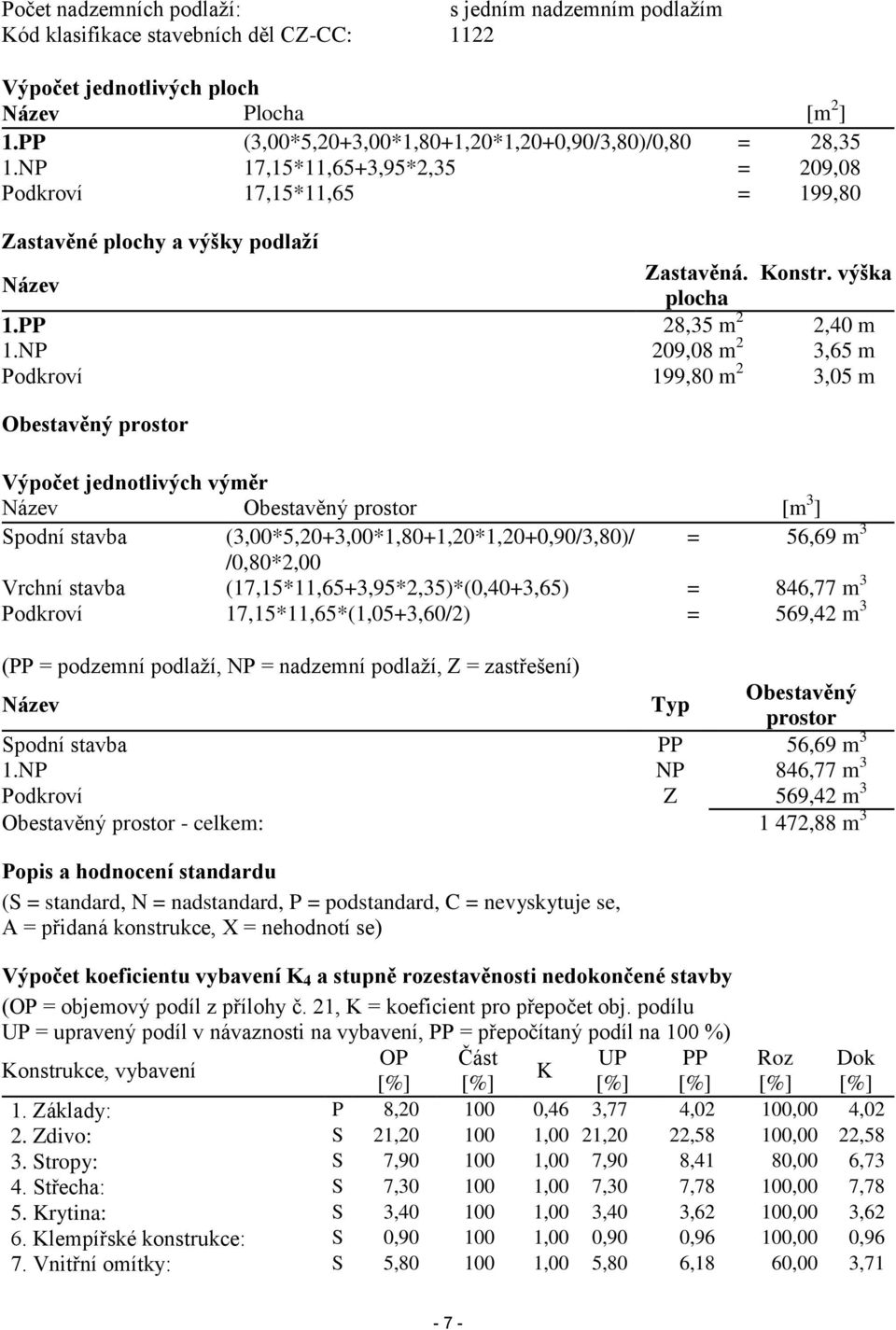 PP 28,35 m 2 2,40 m 1.