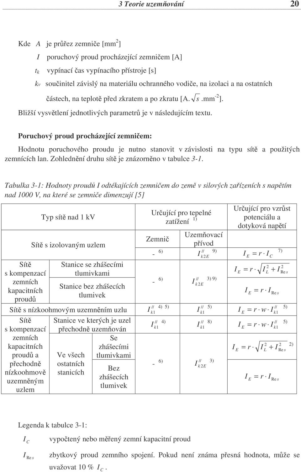 Poruchový proud procházející zemniem: Hodnotu poruchového proudu je nutno stanovit v závislosti na typu sít a použitých zemnících lan. Zohlednní druhu sít je znázornno v tabulce 3-1.