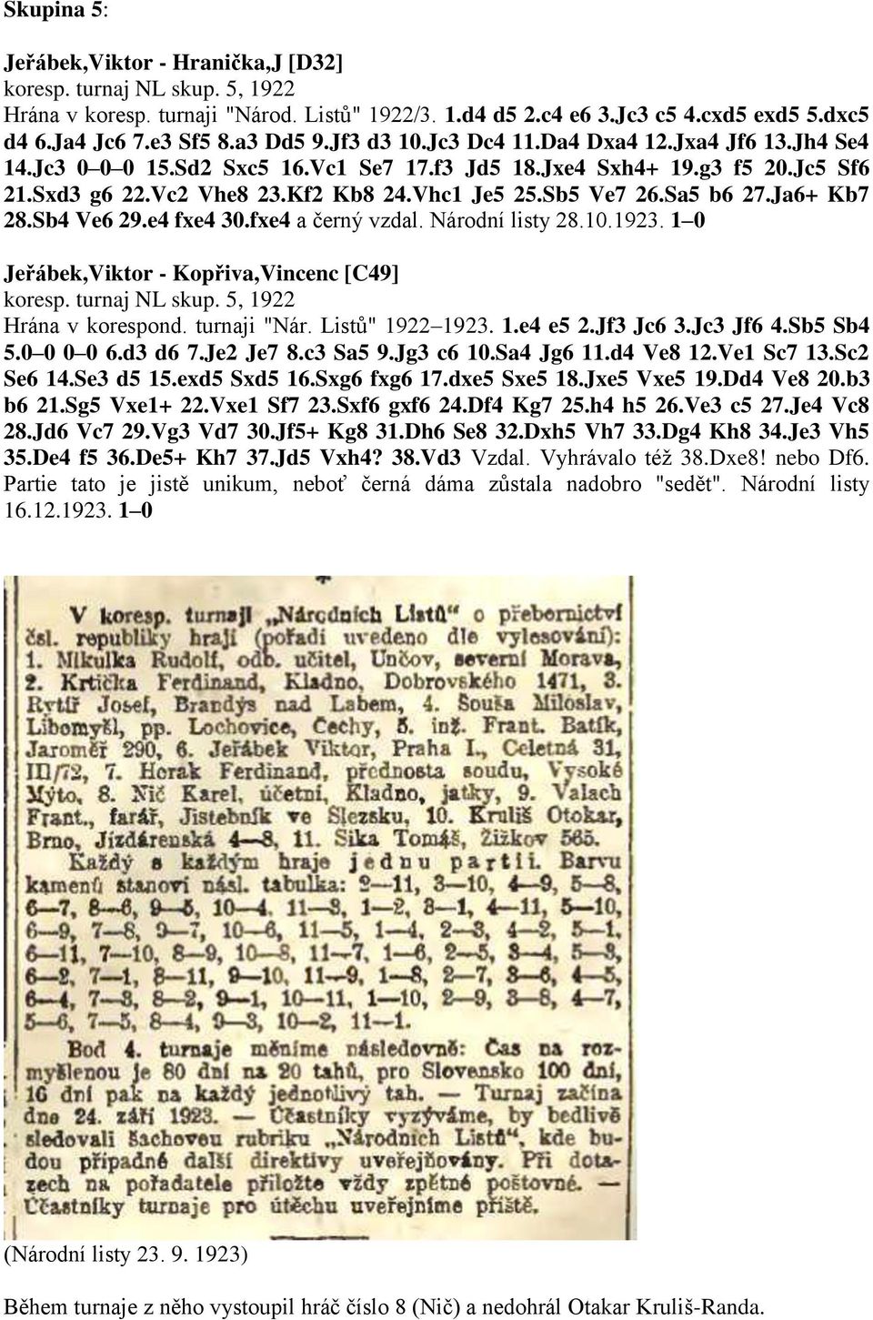 Sb5 Ve7 26.Sa5 b6 27.Ja6+ Kb7 28.Sb4 Ve6 29.e4 fxe4 30.fxe4 a černý vzdal. Národní listy 28.10.1923. 1 0 Jeřábek,Viktor - Kopřiva,Vincenc [C49] koresp. turnaj NL skup. 5, 1922 Hrána v korespond.