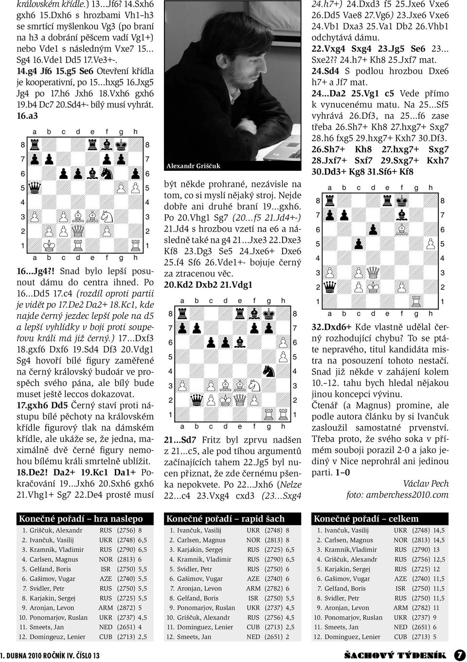 16 Jg4?! Snad bylo lepší posunout dámu do centra ihned. Po 16 Dd5 17.c4 (rozdíl oproti partii je vidět po 17.De2 Da2+ 18.