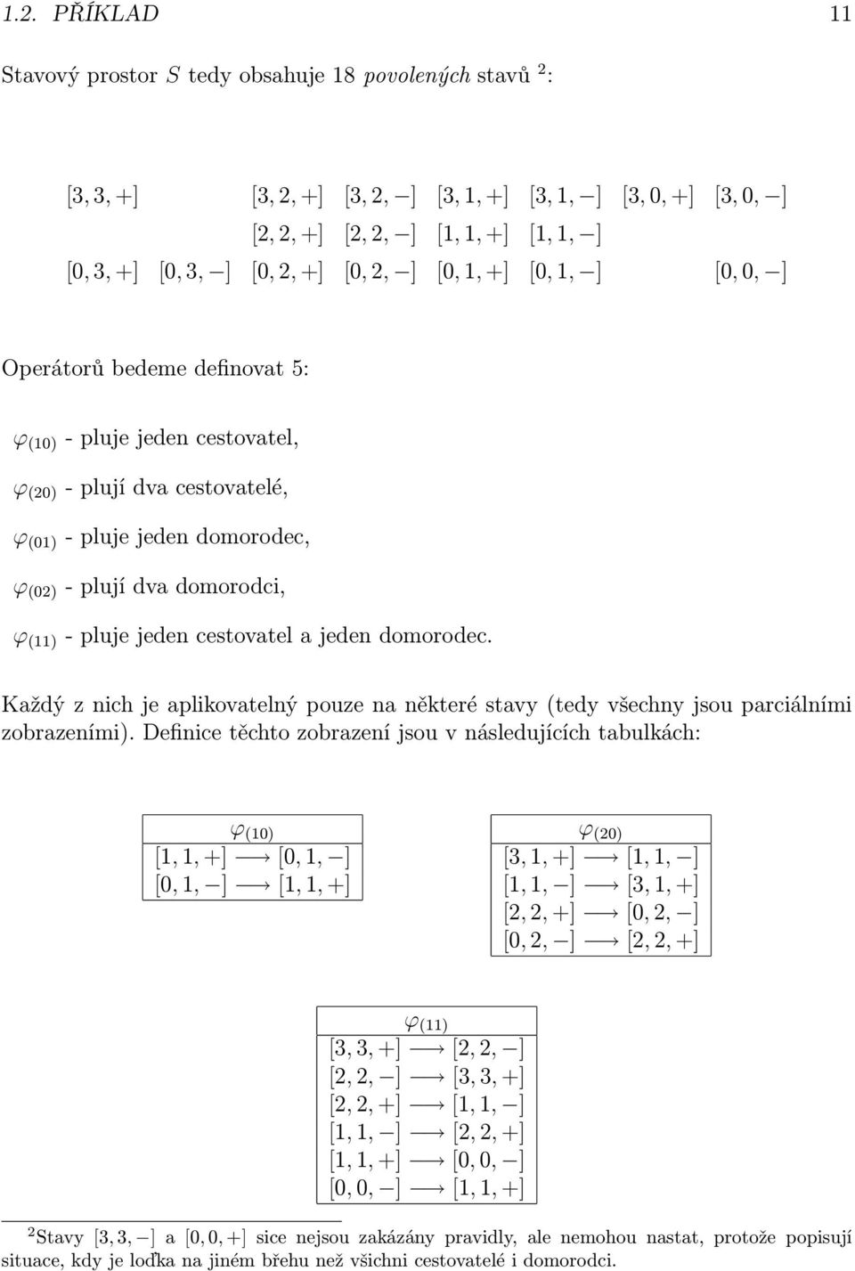 ϕ (11) - pluje jeden cestovatel a jeden domorodec. Každý z nich je aplikovatelný pouze na některé stavy (tedy všechny jsou parciálními zobrazeními).