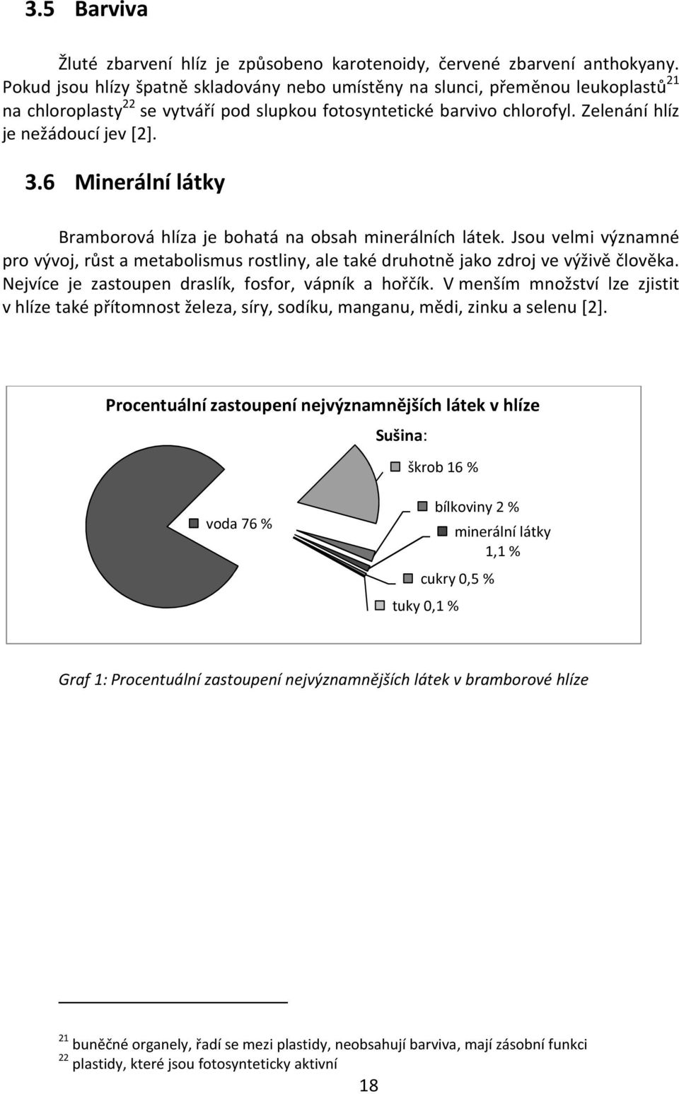 6 Minerální látky Bramborová hlíza je bohatá na obsah minerálních látek. Jsou velmi významné pro vývoj, růst a metabolismus rostliny, ale také druhotně jako zdroj ve výživě člověka.