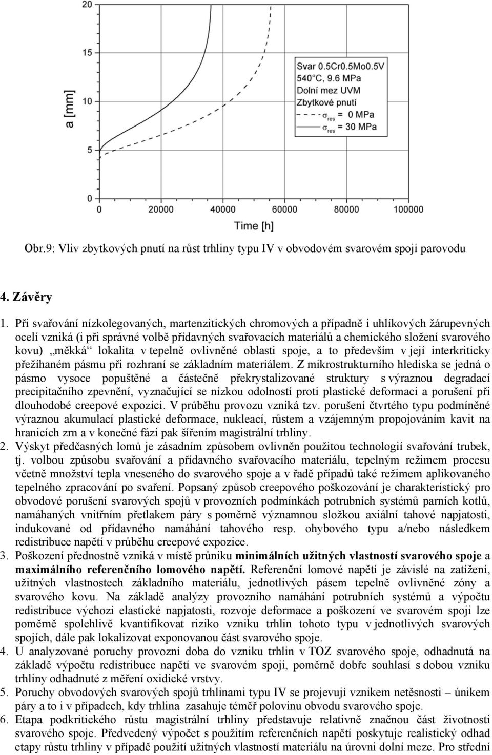 měkká lokalita v tepelně ovlivněné oblasti spoje, a to především v její interkriticky přežíhaném pásmu při rozhraní se základním materiálem.