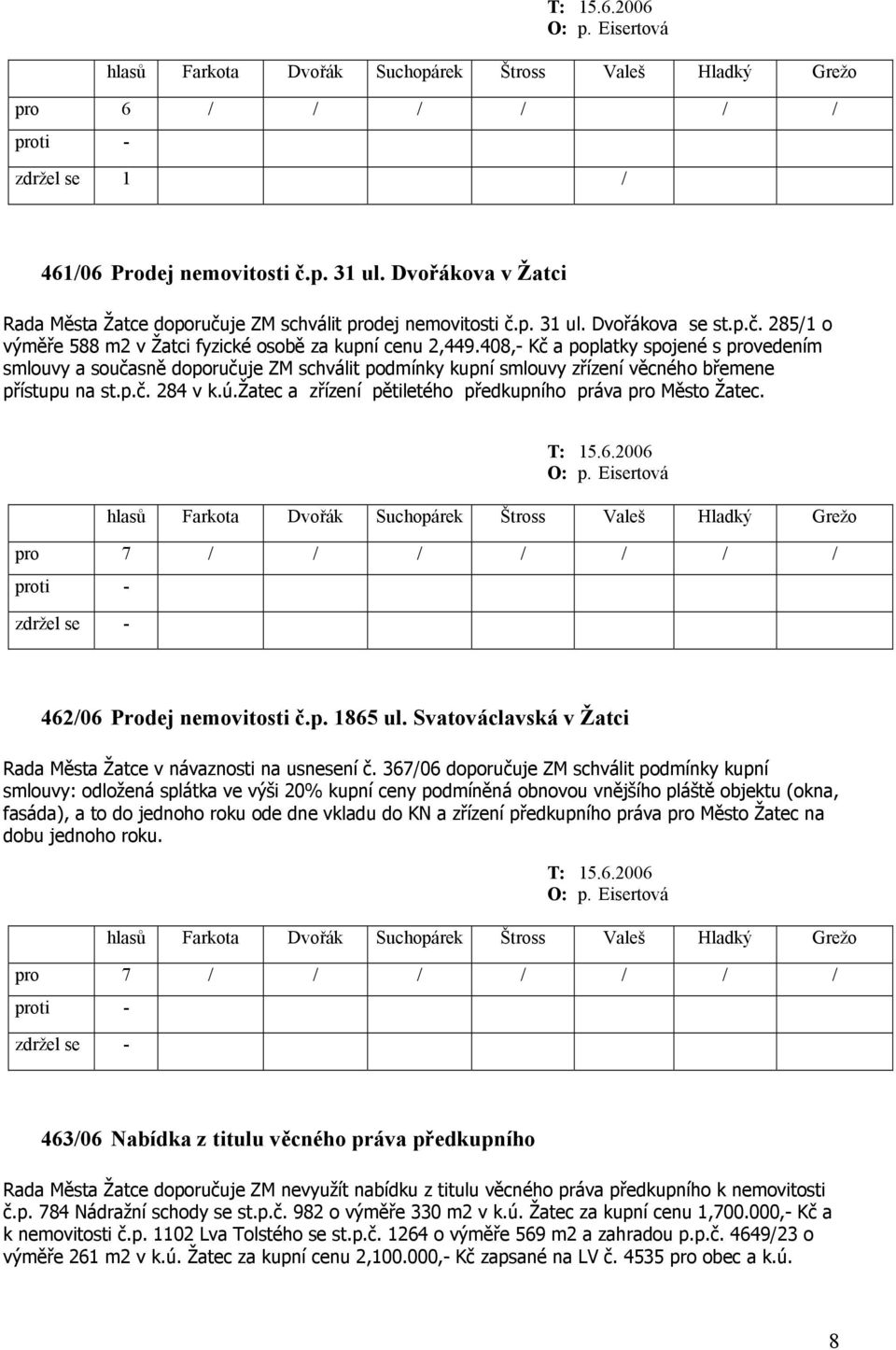 žatec a zřízení pětiletého předkupního práva pro Město Žatec. 462/06 Prodej nemovitosti č.p. 1865 ul. Svatováclavská v Žatci Rada Města Žatce v návaznosti na usnesení č.