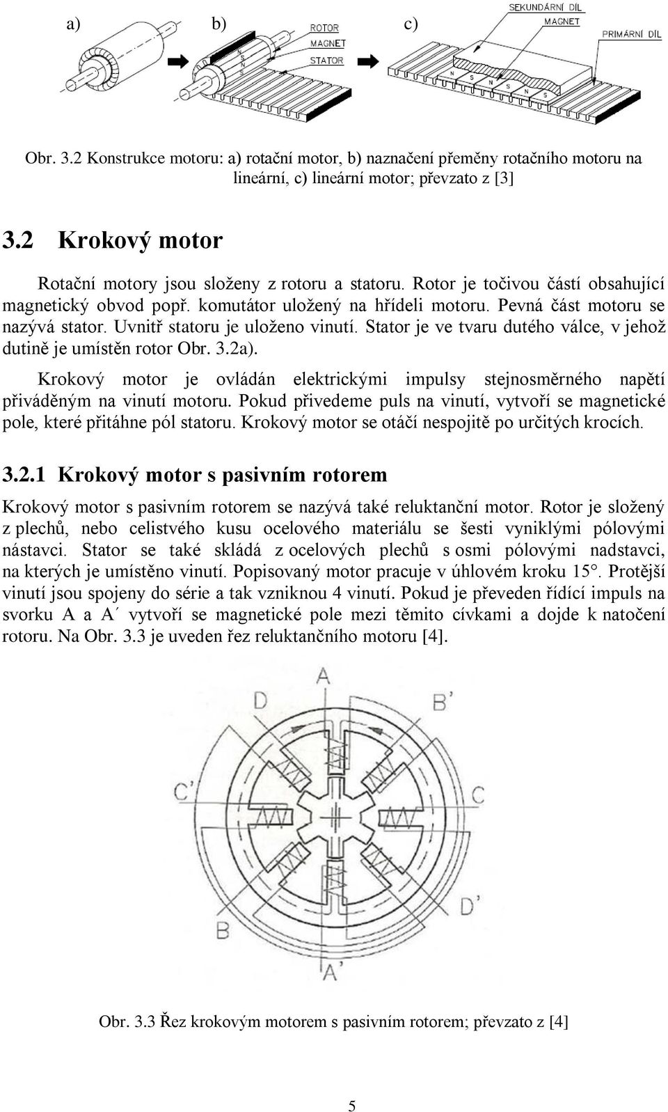 Uvnitř statoru je uloženo vinutí. Stator je ve tvaru dutého válce, v jehož dutině je umístěn rotor Obr. 3.2a).