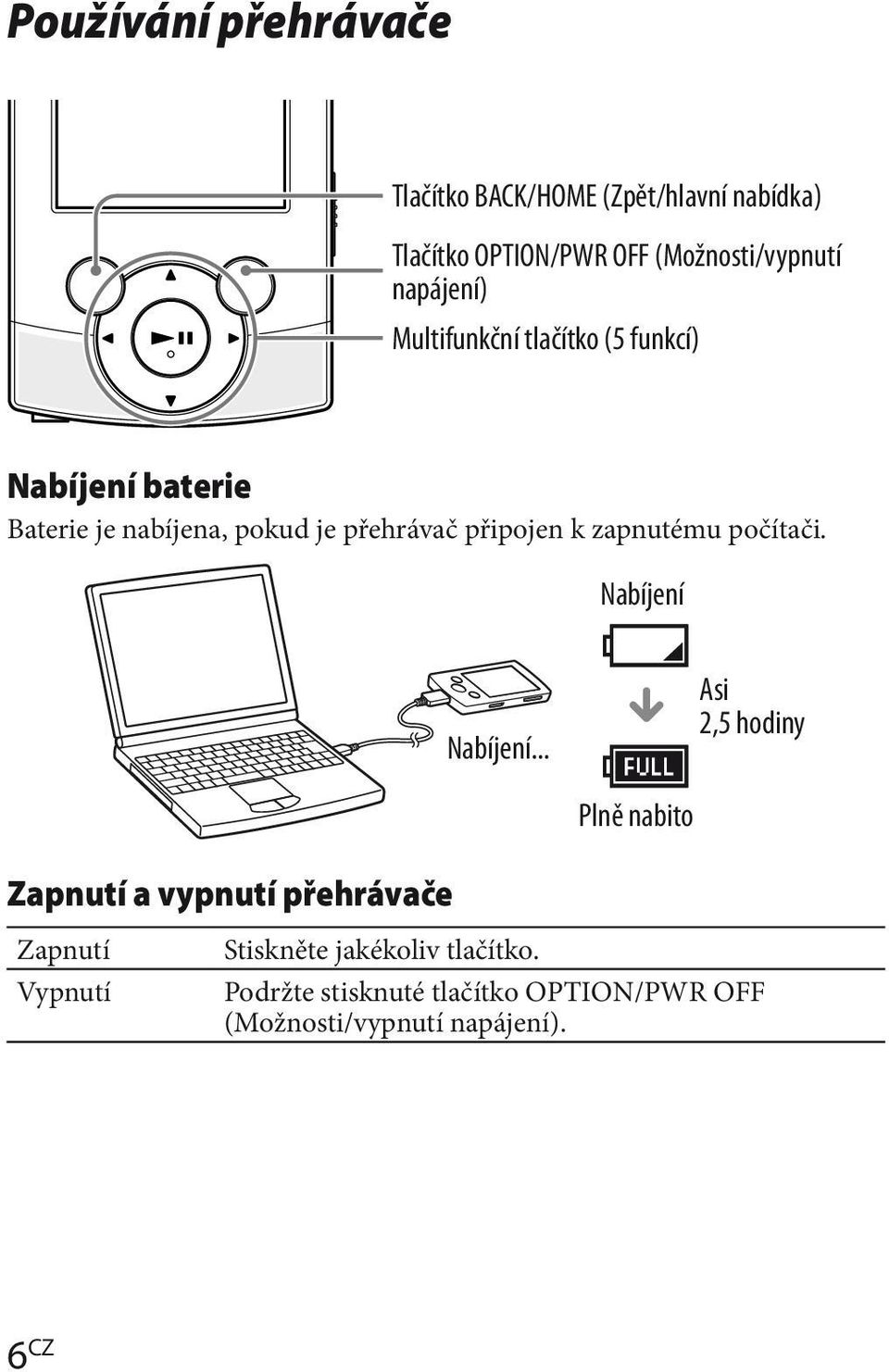 připojen k zapnutému počítači. Nabíjení Nabíjení.