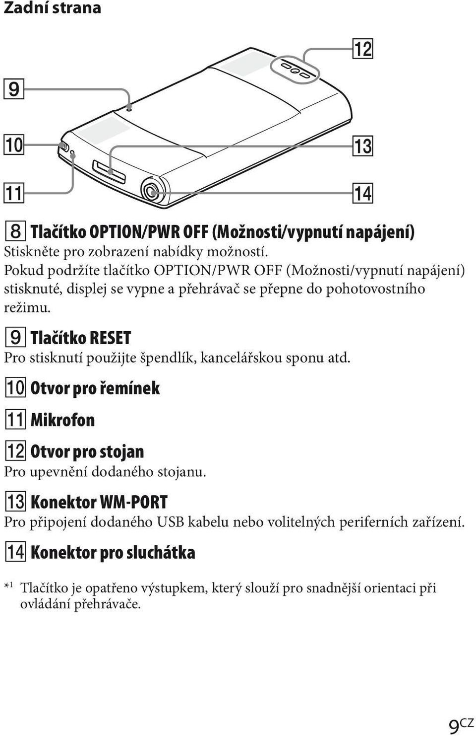 9 Tlačítko RESET Pro stisknutí použijte špendlík, kancelářskou sponu atd. 0 Otvor pro řemínek qa Mikrofon qs Otvor pro stojan Pro upevnění dodaného stojanu.